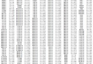 各位亲爱的指挥官：
 自《碧蓝航线》上线以来，司令部始终致力于维护公平公正的竞技体验，绝不容忍任何影响游戏公平的玩家行为，坚持对破坏游戏环境的违规账号进行合理的处罚，感谢各位指挥官玩家对碧蓝航线一直以来的关注和监督。
 通过我们的检测机制，对于近期有过非法修改客户端的指挥官，司令部将作出永久冻结处理。
 对账号冻结有疑问的玩家，请联系客服进行查询和申诉(在线客服：https://game.bili