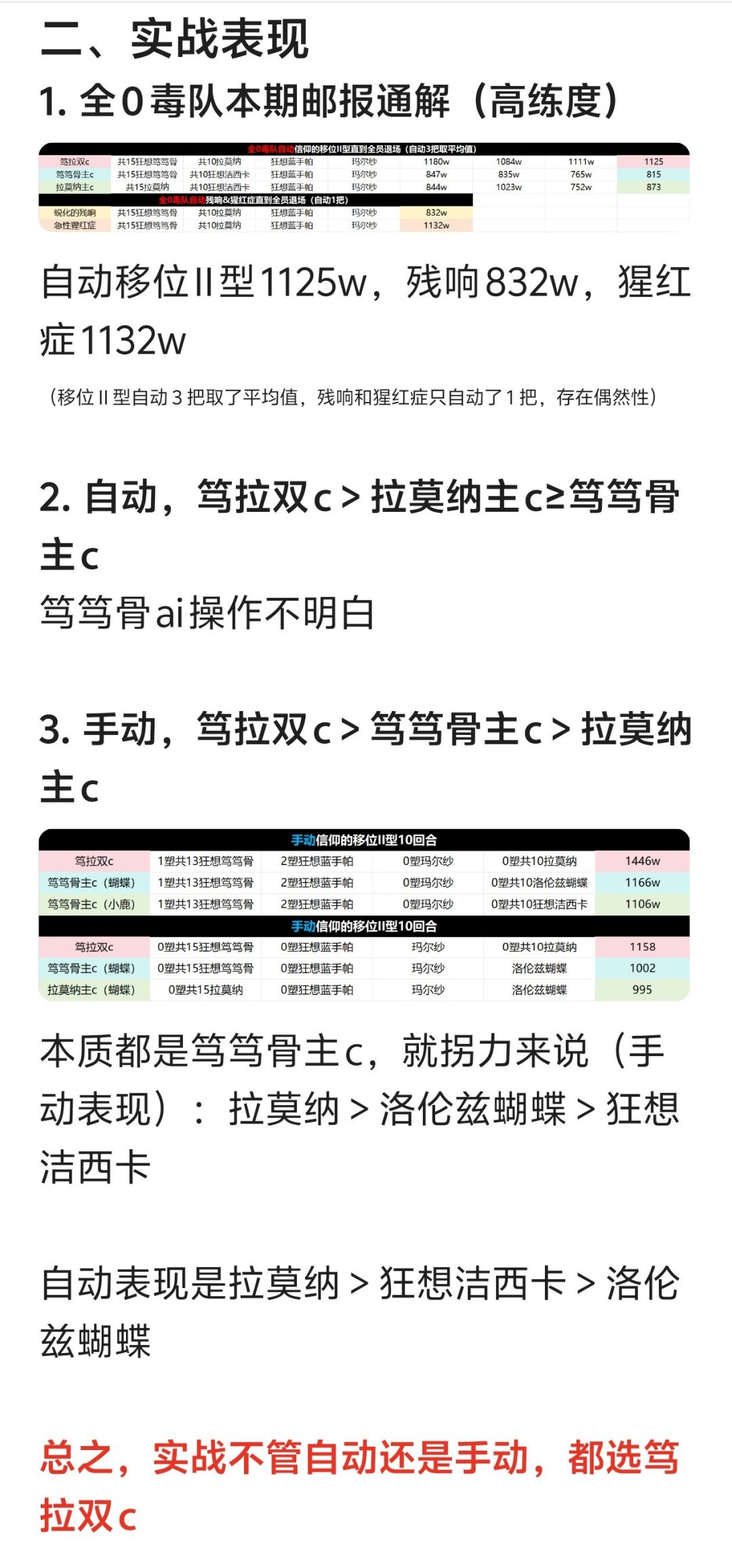 拉莫纳全面测评与抽取建议 3