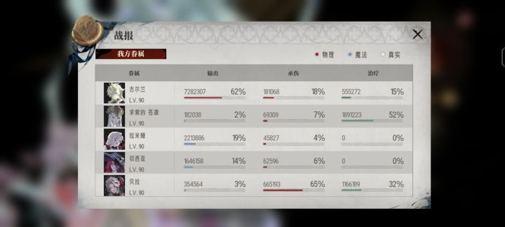 看傻了截图