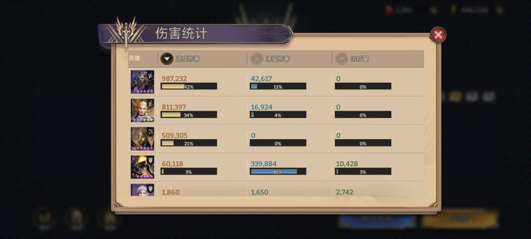 推荐一个必养的四星。 2