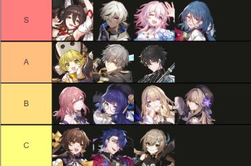 正常休闲玩家开荒4星培养选择