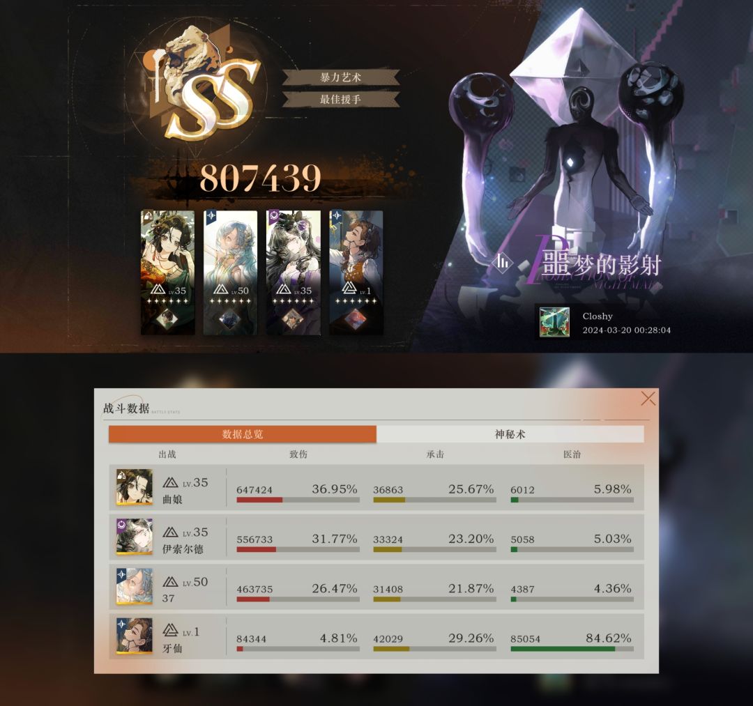 试了下142d 1