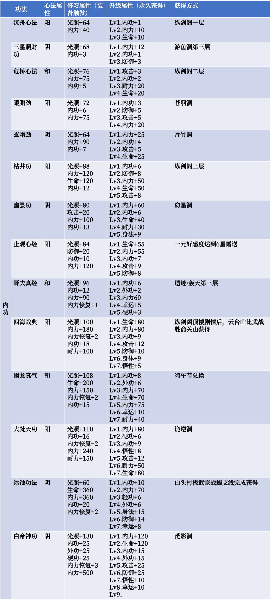 动态图片 9