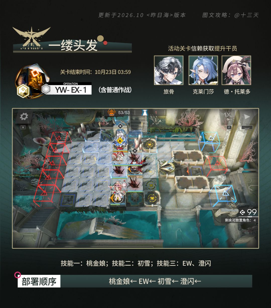 「昨日海」YW-EX1~8突袭攻略 2