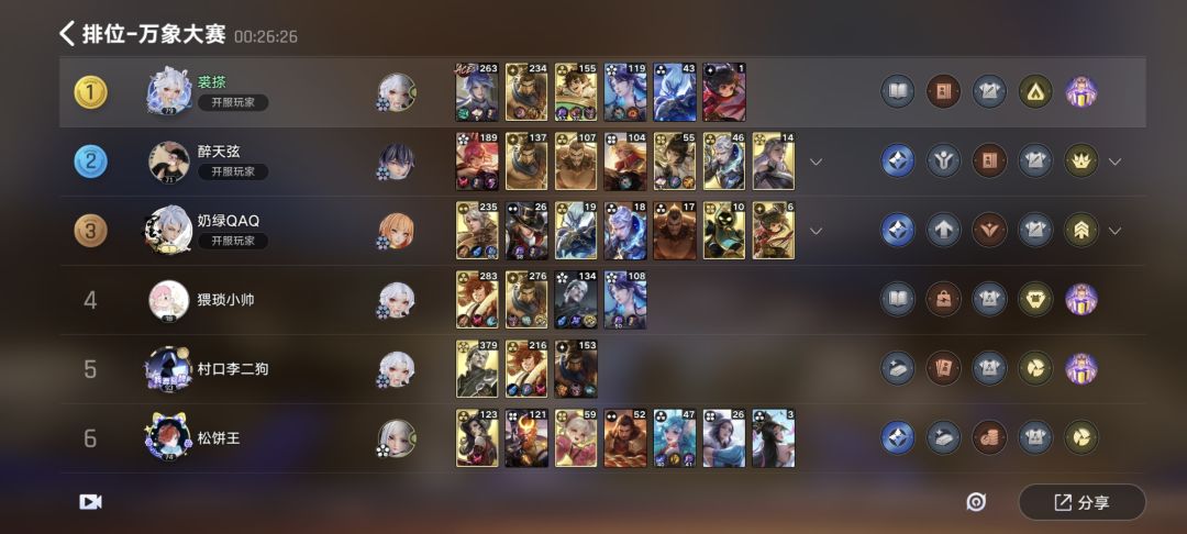 谁见过100级的弈星.. 2