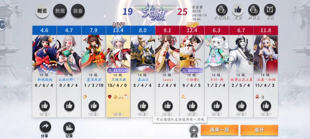 最无助的一集 1