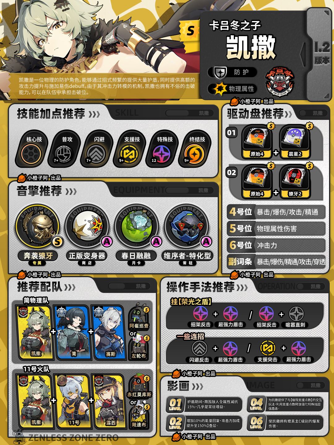 【1.2攻略征集】凯撒/安东/派派一图流 2