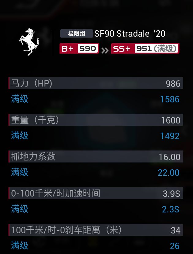说大牛挂车的,新挂车来了。 2