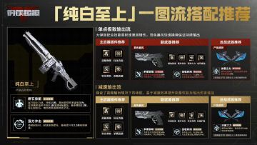 【快讯】误发幽冥毒皇礼包后回收全服又补偿