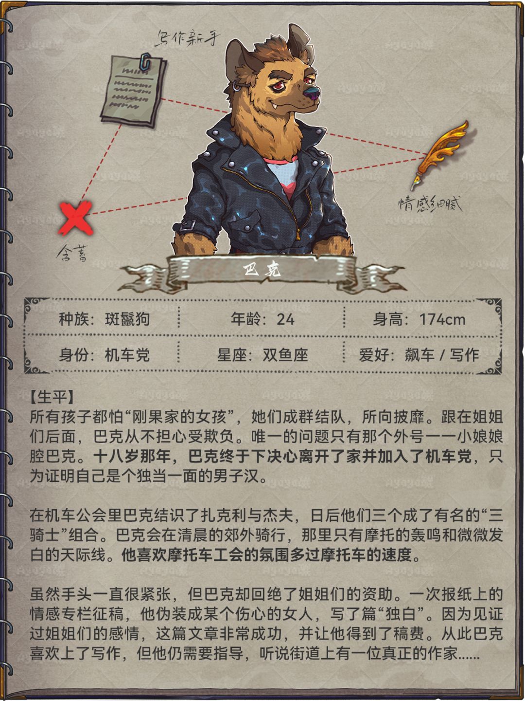 🥰福瑞控狂喜！《水银疗养院》人物档案分享 5