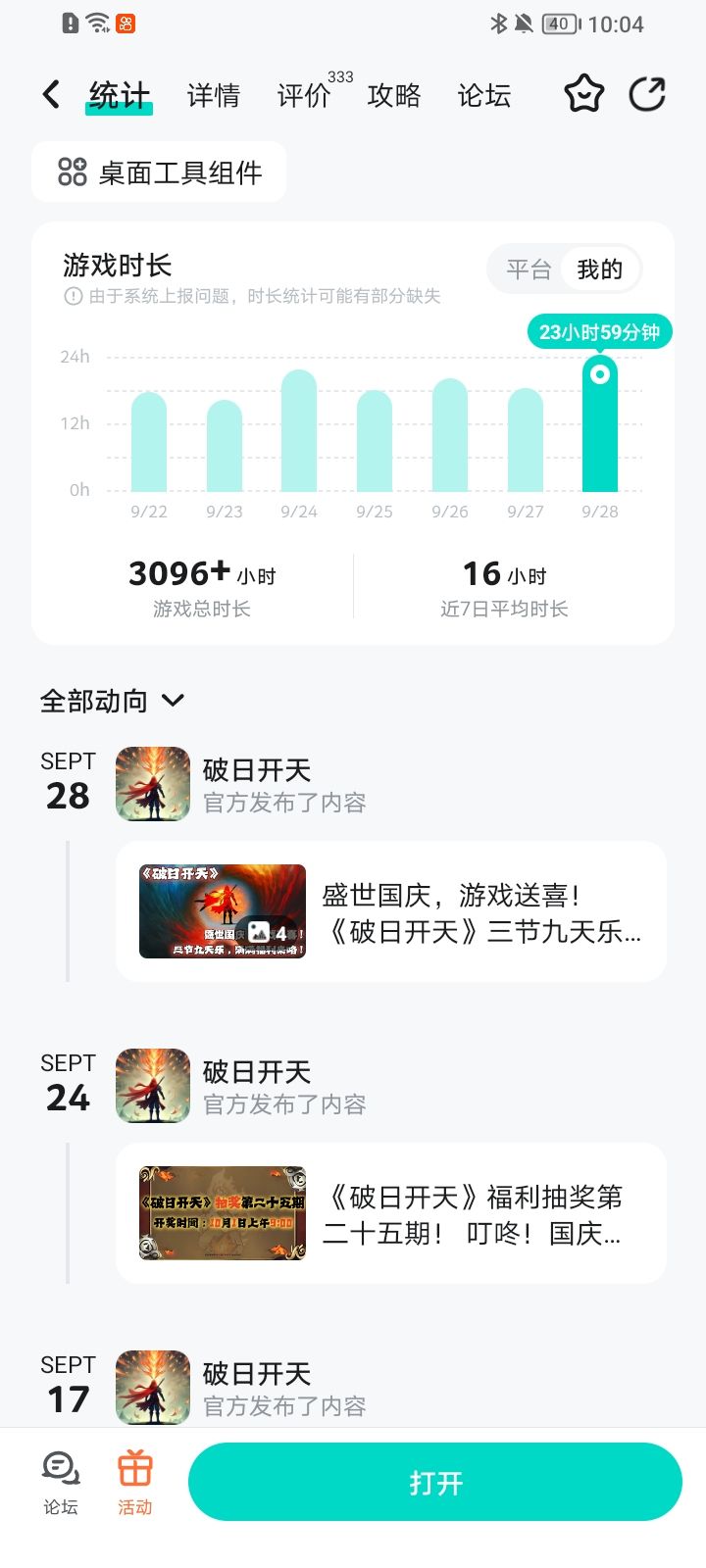 这游戏真心没得说,已经玩了三千小时了,一句话,好玩,而且还能在里面开出月卡,我是一个月洞窟开出两张月卡,每天拿着备用机挂着,或者离线挂机,还是蛮好的。#发现好游戏 #游戏安利 #放置游戏 #破日开天截图