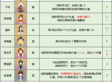 【西域商市】速览