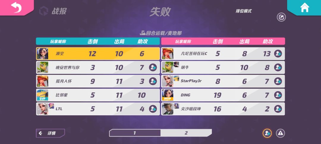 完美的匹配机制 1