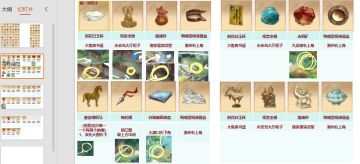 阿豆牌仙剑世界-仙三番外篇（总计获得资源+汇总+六界书）