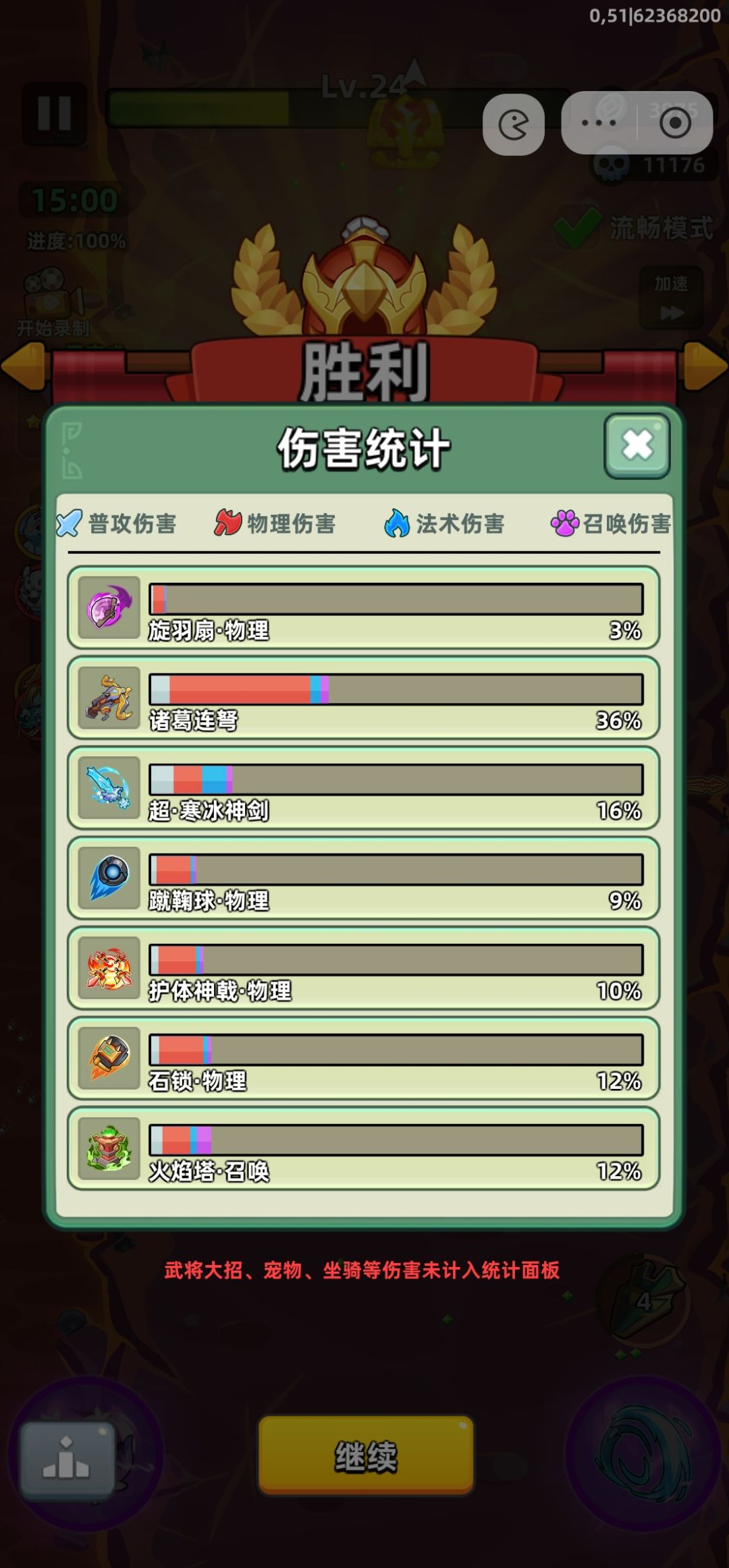 精英第38章 2