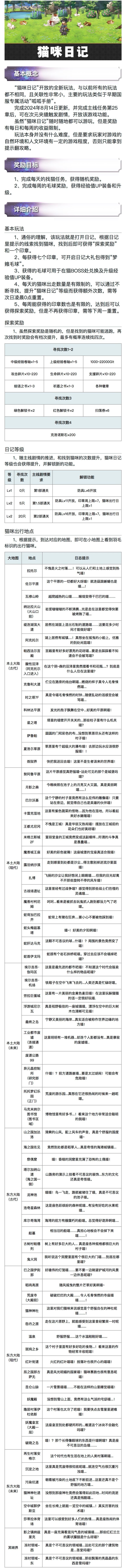 【版本攻略导航】AS八云+猫咪日记+幸运轮盘 2