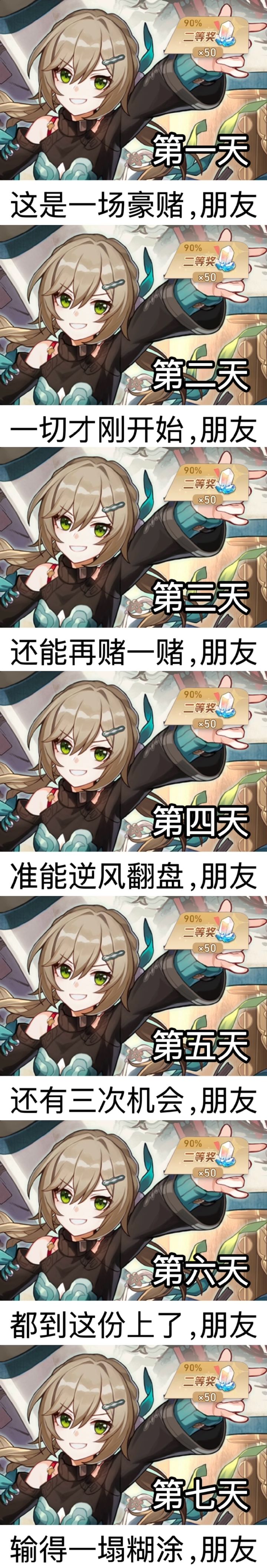 这张图的含金量还在不断上升截图