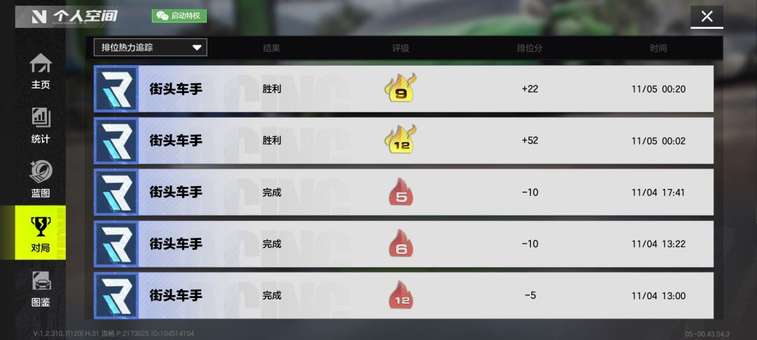 这……太不容易啦 2