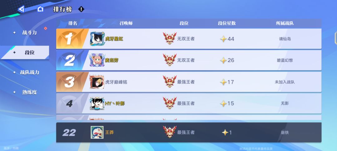fp玩家破晓之路 3