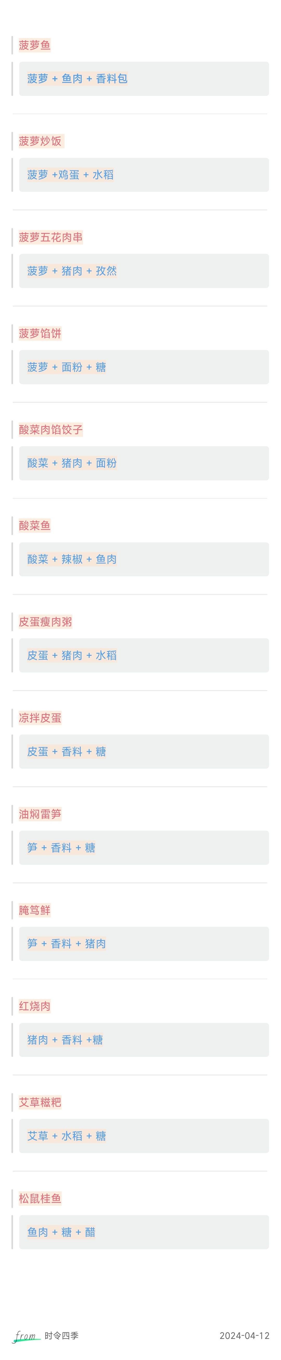 时来运转第二日 3