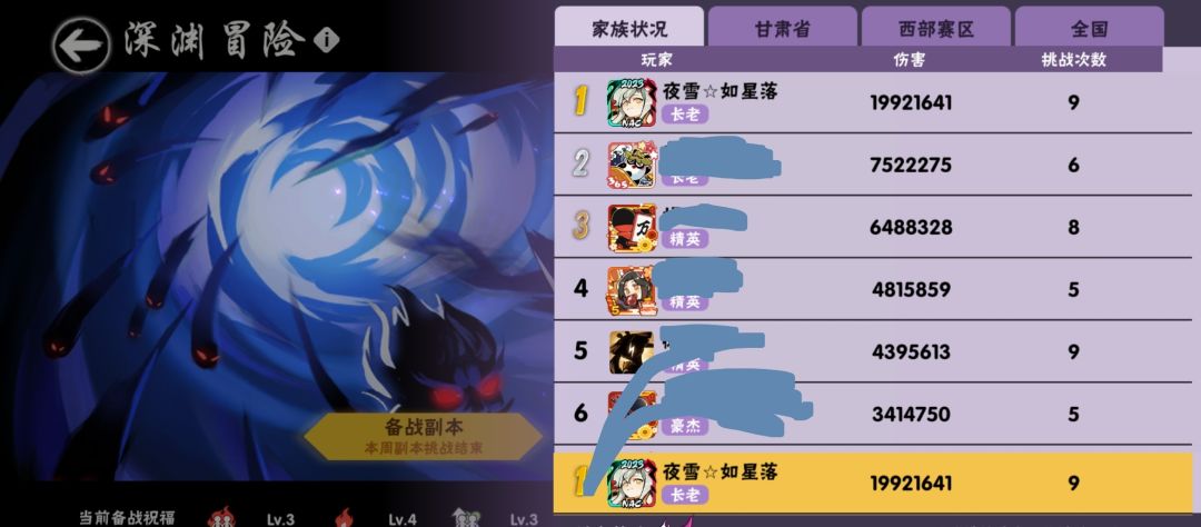 二区有家族收留吗？ 3