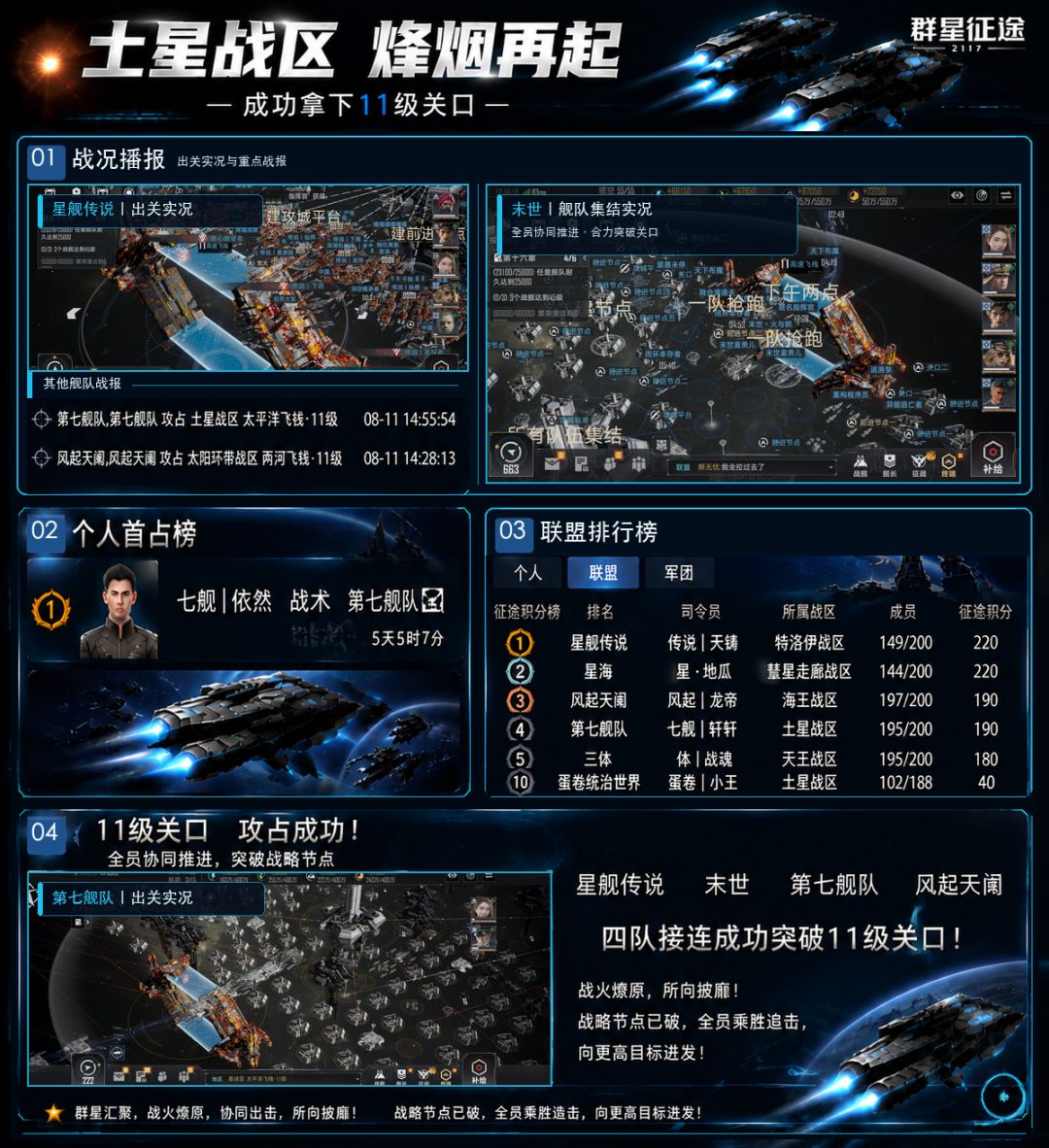 土星战区,烽烟再起 1