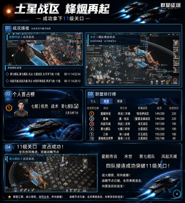 土星战区,烽烟再起截图