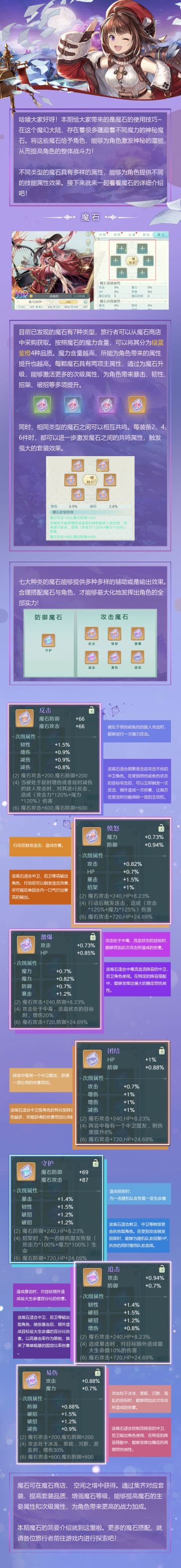 【克洛诺斯大讲堂】-魔石介绍