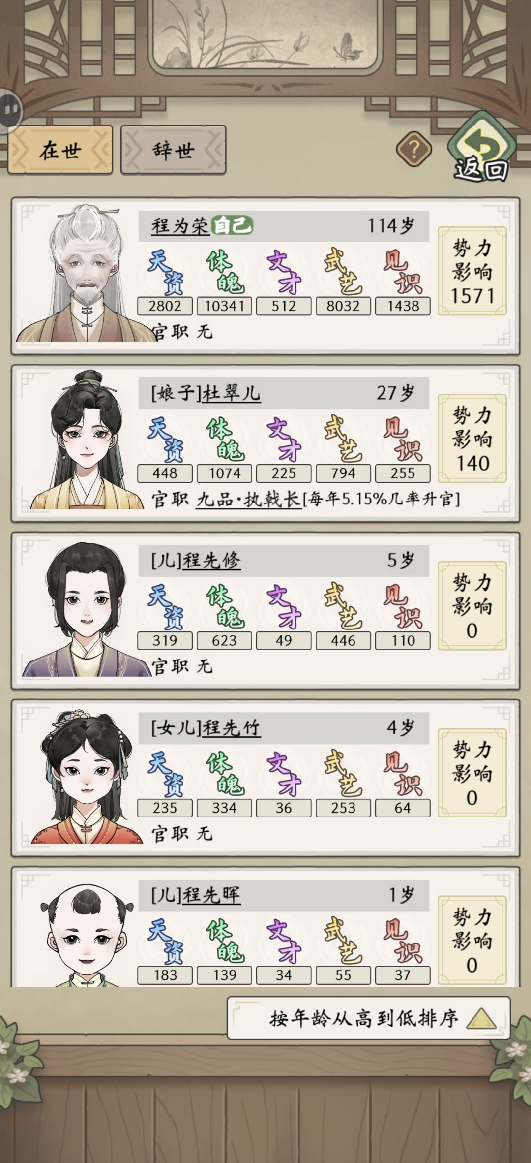 差点绝户 1