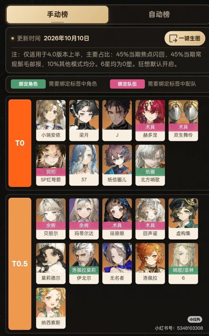 半生归来 你圈依旧t0 这波是母女+强梁+哨歌截图