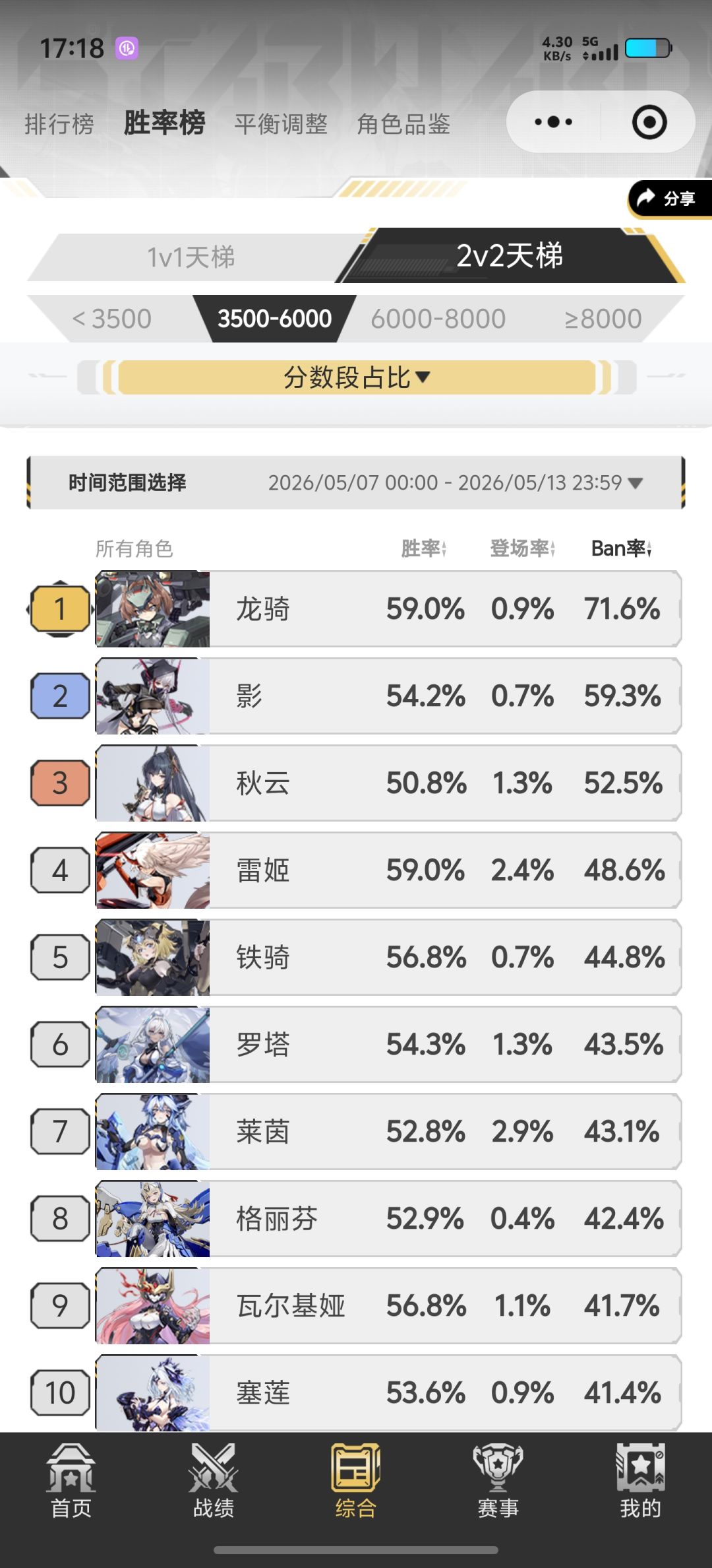 动态图片 2