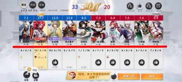 新版酒吞出装及阴阳术推荐🤓（坐等皮肤ing）