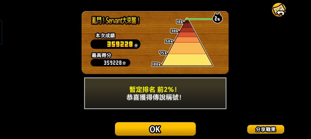 这次燃尽了 1