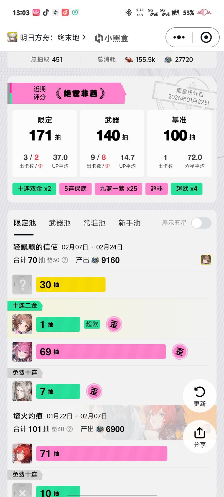 布什戈门儿截图