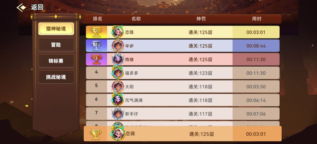 第二次参加测试,记录一下 2