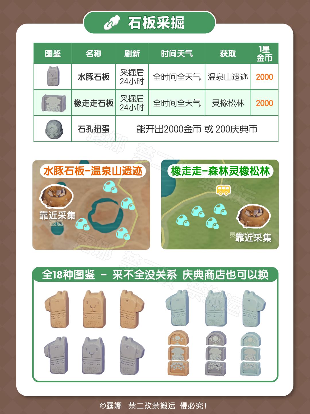 远古召唤全攻略 收集物 图鉴获取 食谱食材 鸟虫鱼位置 价格 2