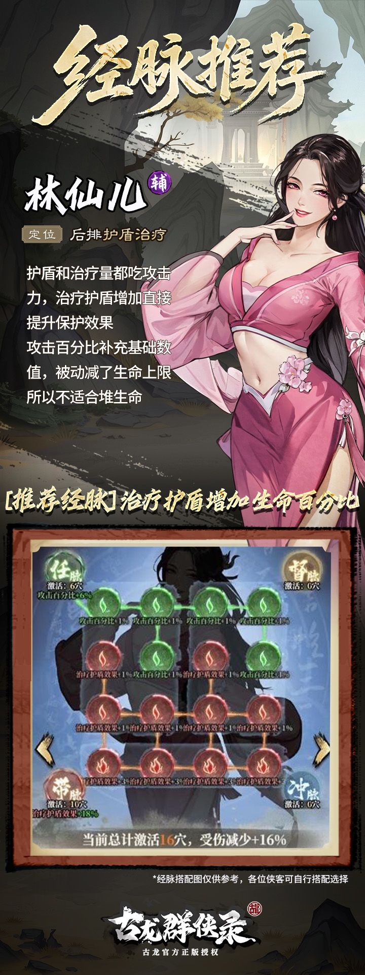古龙经脉大全|辅助类侠客篇 3