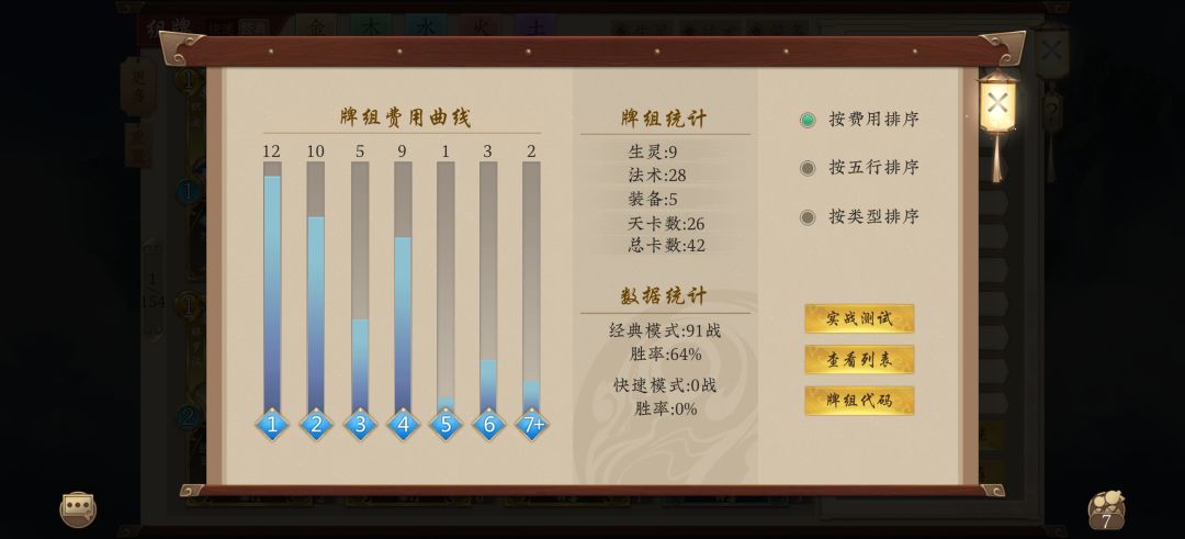 7月上尊 3