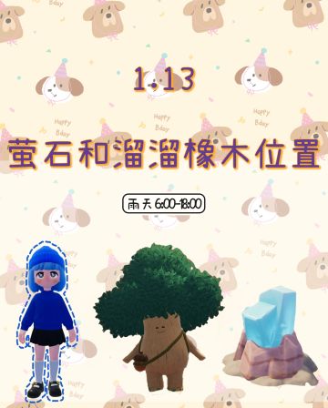 今日位置已更新