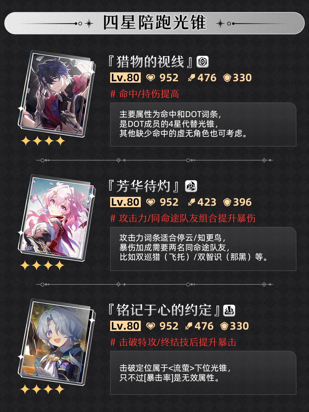 【V3.4攻略】久违DOT队 海瑟音｜抽取建议 12