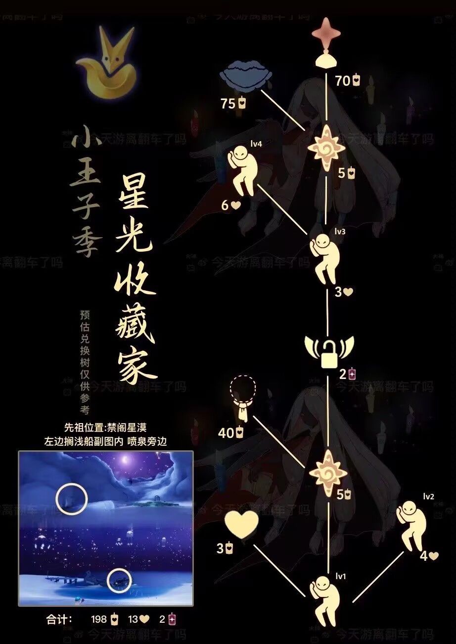 7.13复刻先祖截图