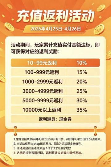 【周末限时活动】《传奇岁月》周末限时累充活动