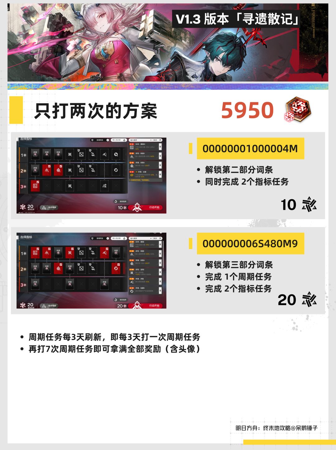 打两次就可以开摆的懒人危机合约攻略 2