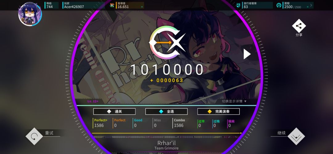 Rrhar'il IV.12+ 理论 1