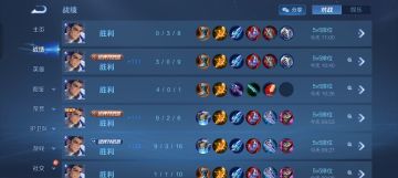 小小的大禹经验分享