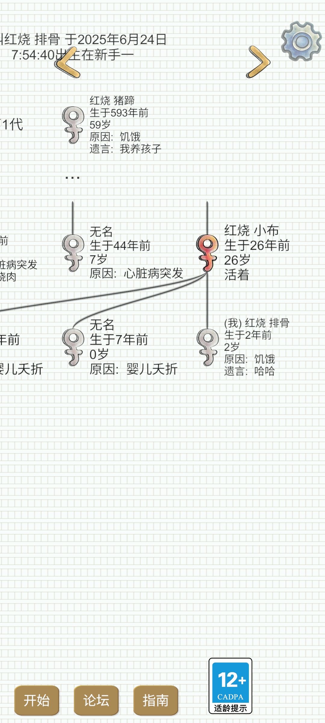 红烧家族 2