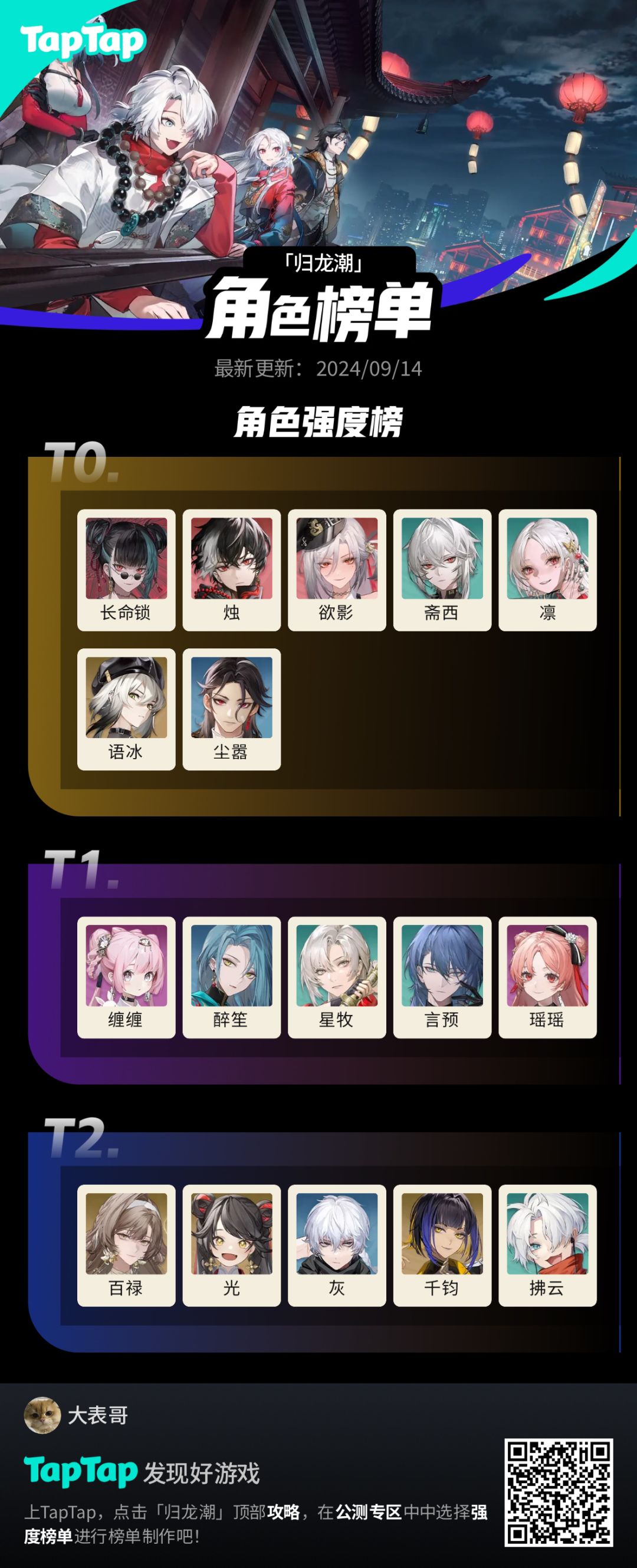 #归龙潮强度图截图