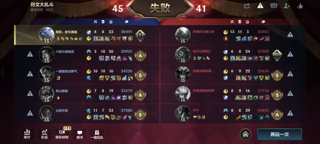 深渊符文大乱斗 2