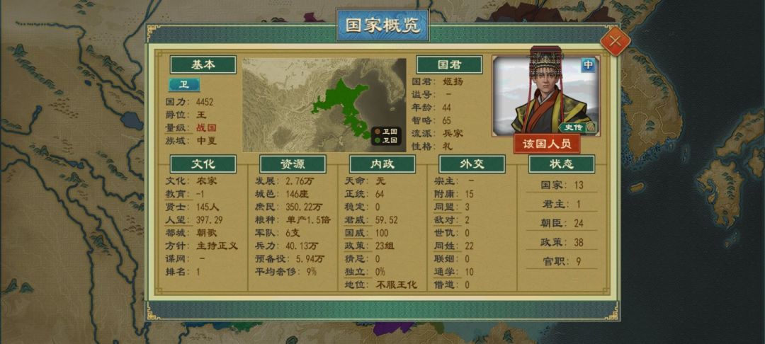 “大卫8世先君,现在第9个才登基" 3