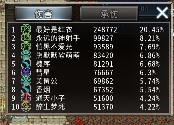 重铸猎人荣光,我辈义不容辞 1